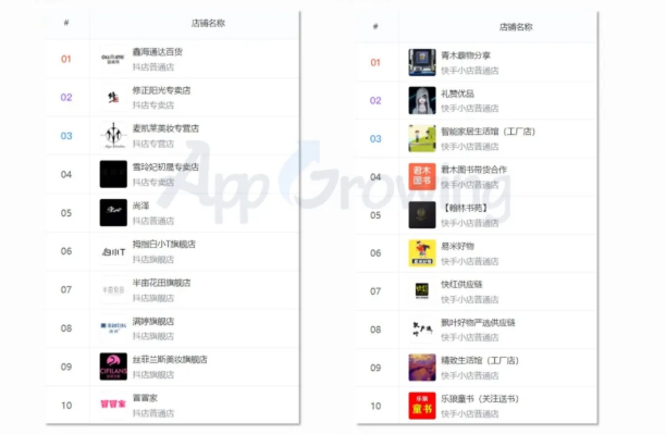 快手推广怎么做？