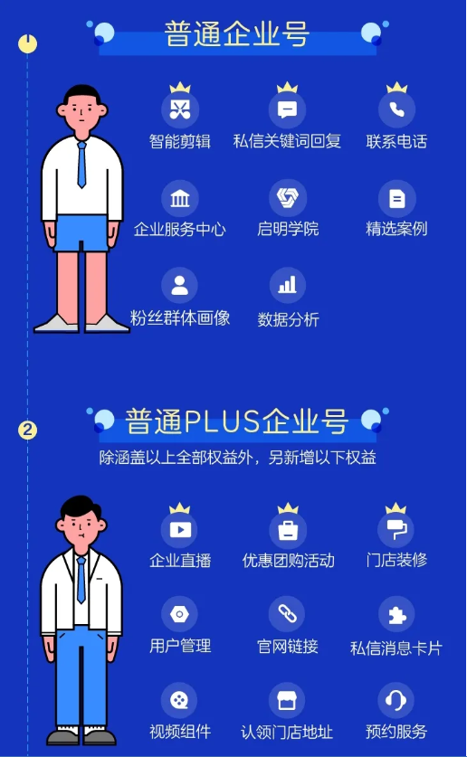 快手全行业开户怎样做到？