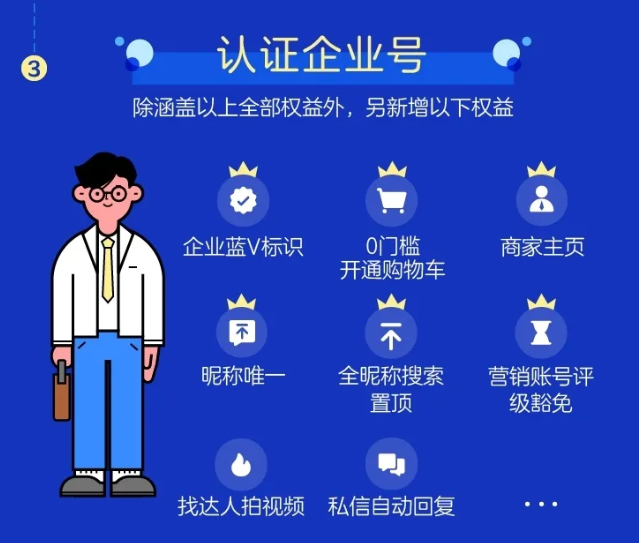 快手开户优惠活动是什么？