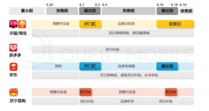 快手推广代理商4009602809