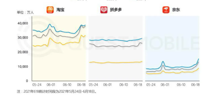 快手广告优惠活动有哪些？