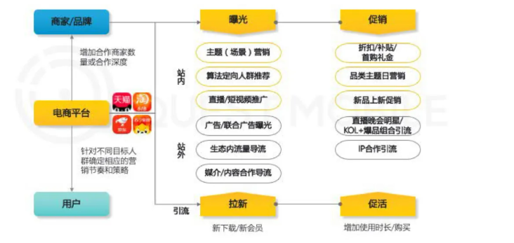 快手广告电话4009602809