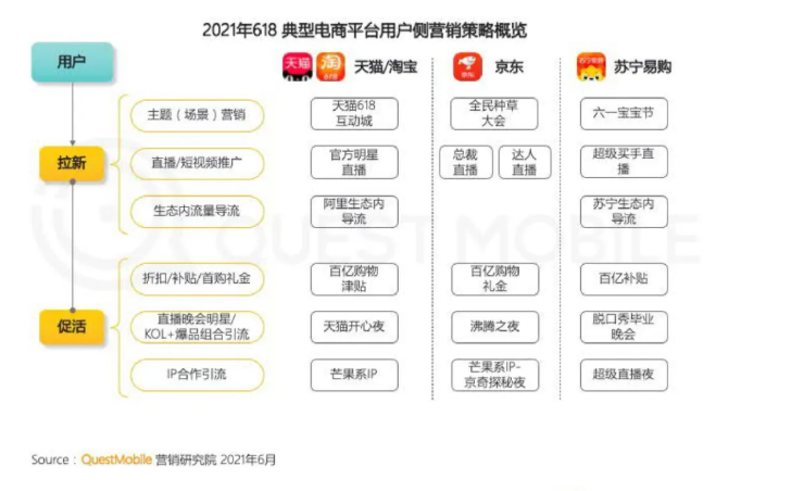 快手短视频开户登录入口在哪？