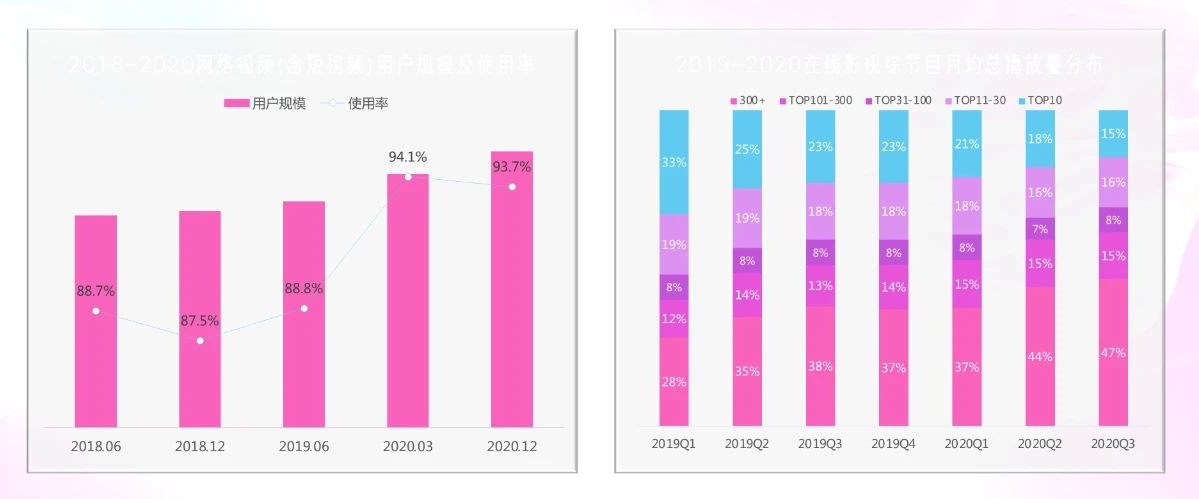 快手广告全平台怎样投放？