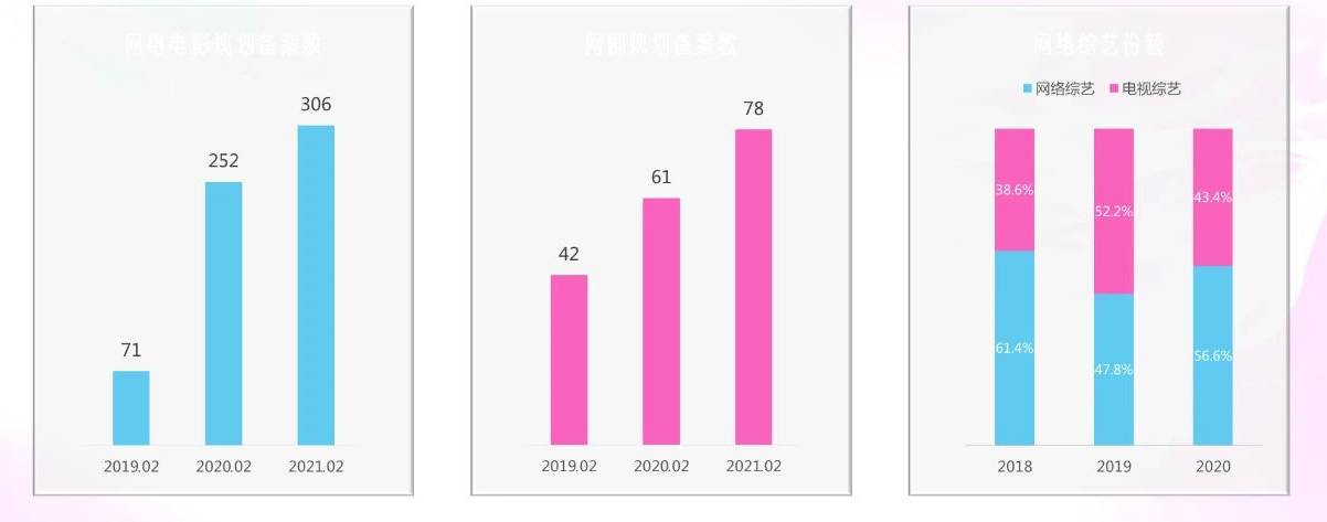 快手广告优惠活动有哪些？