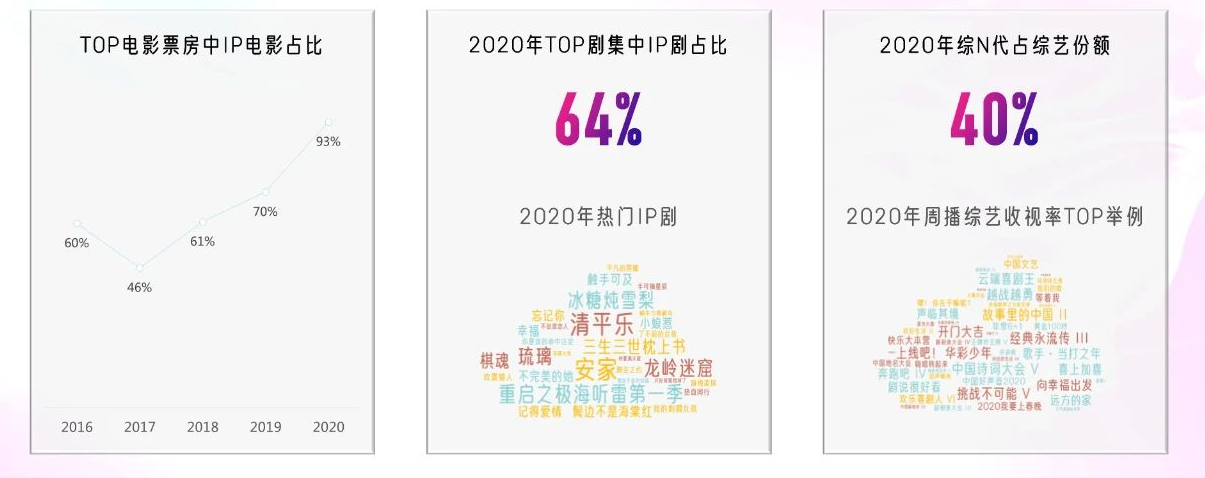 快手开户怎么做？