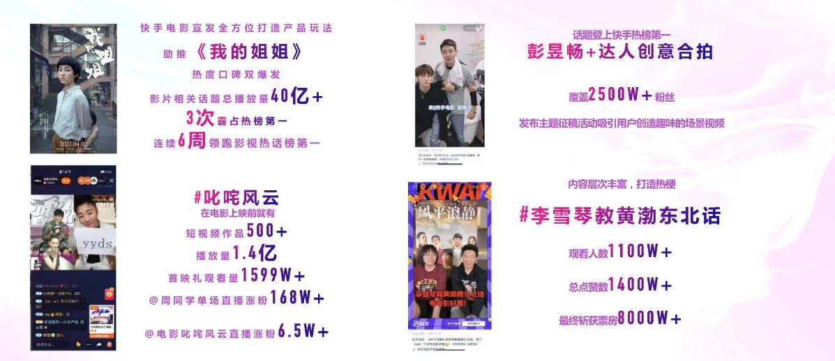 快手推广怎么收费？