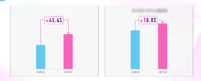 快手开户流程是怎样的？