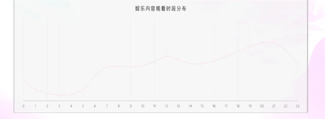 快手广告投放案例有哪些？