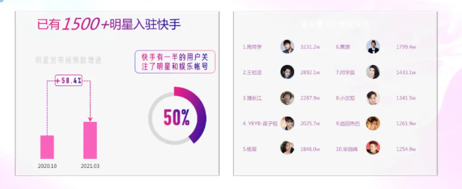 快手广告展现形式是怎样的？