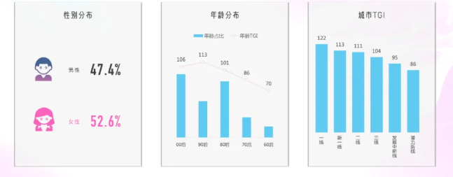 快手广告登录入口在哪？