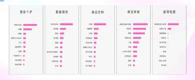 快手推广开户价格是多少？