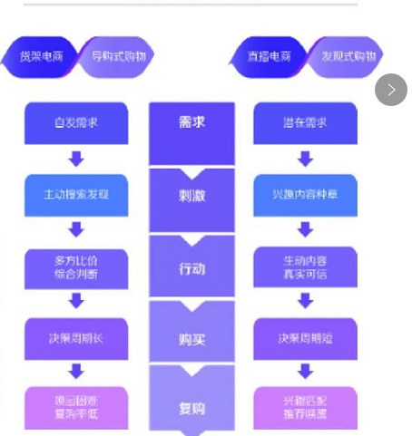 快手短视频广告代理商电话4009602809