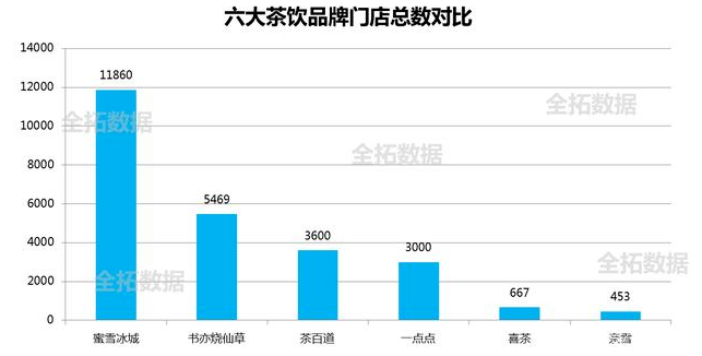 在快手投放广告的优势有哪些? 在快手投放广告的优势有哪些?
