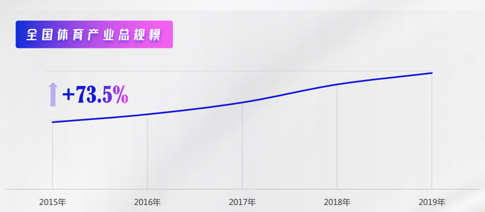 快手可以投放哪些广告，需要注意什么？