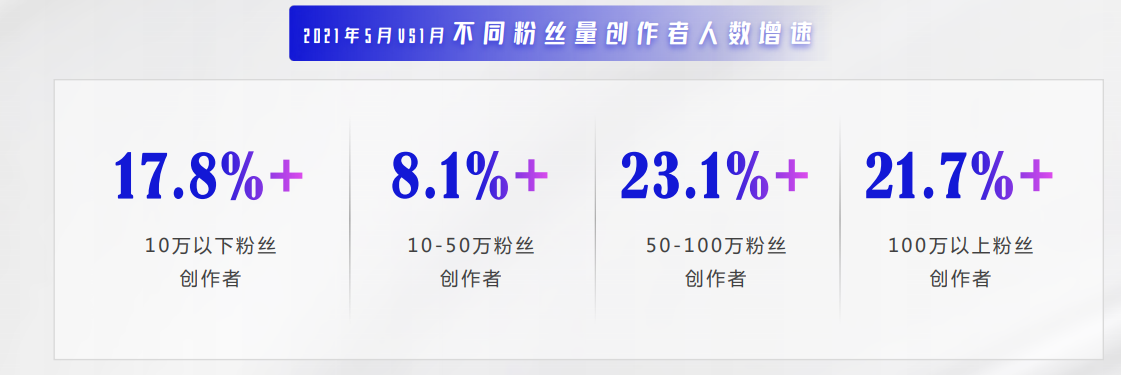 体育广告在快手推广的效果如何？