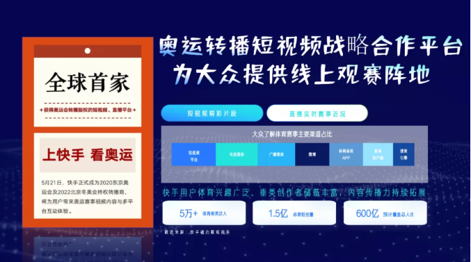 什么样的产品可以在快手做推广？