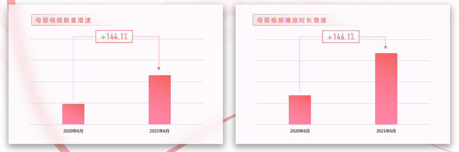 快手短视频母婴广告投放技巧有哪些？