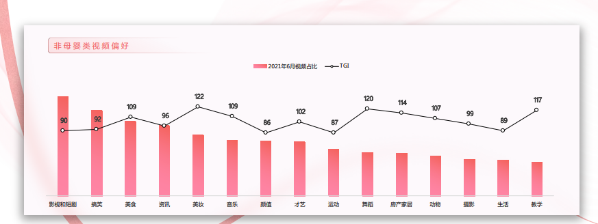 快手短视频的优势有哪些？