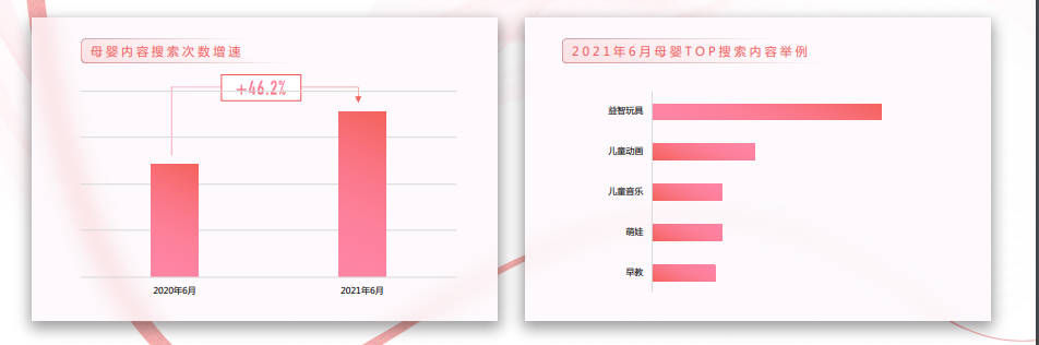 母婴行业可以投放快手短视频吗？