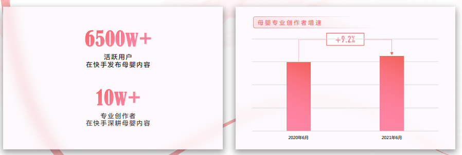 怎样实现母婴广告在快手的转化？