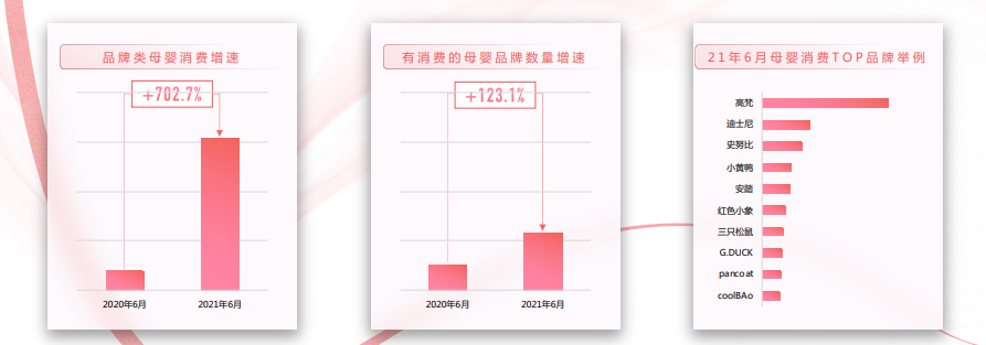 快手母婴广告的登录入口在哪？
