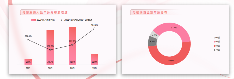 快手投放母婴广告的案例有哪些？