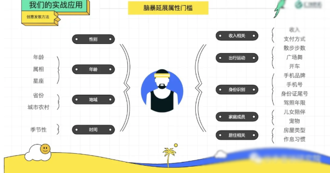 快手推广的广告案例有哪些？