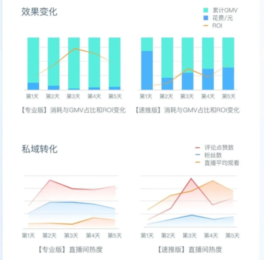 快手广告代理商是哪家？北京巨宣网络广告有限公司