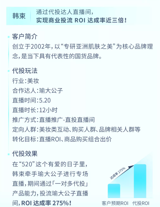 快手投放美妆行业的效果怎么样? 快手投放美妆行业的效果怎么样?