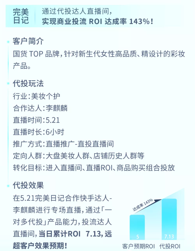 美妆行业推广广告的流程有哪些? 美妆行业推广广告的流程有哪些?