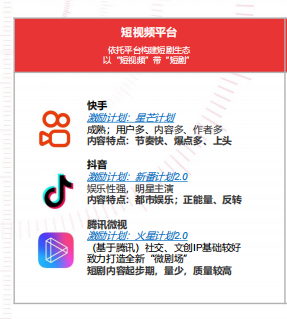 快手短视频是怎样引流变现的？