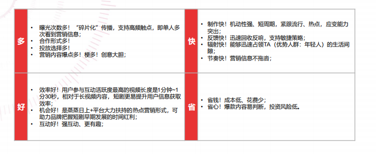 快手开户应该怎样做？