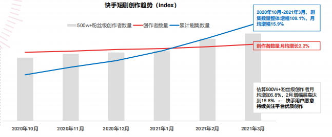快手推广代理商的电话是多少?4009602809 快手推广代理商的电话是多少?4009602809