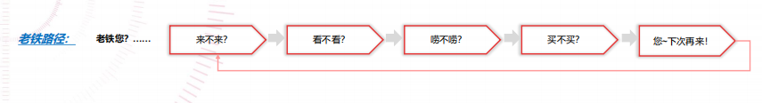 快手开户的费用标准是怎样的? 快手开户的费用标准是怎样的?