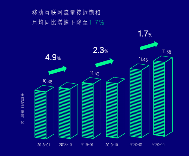 快手短视频广告推广的费用是多少？