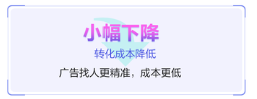 快手原生广告怎样触及目标人群？