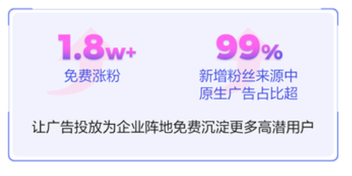 快手企业广告账户是怎样开通的？