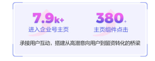 成人职业教育广告投放快手的优势有哪些？