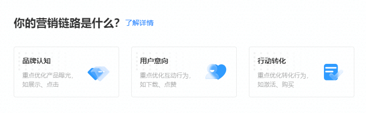 什么是快手广告的营销链路？