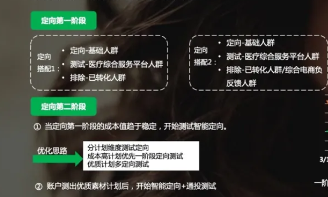 快手优质广告素材怎样创作？