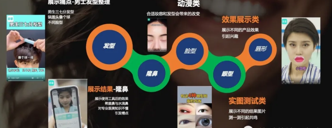 快手广告的计费方式是怎样的？