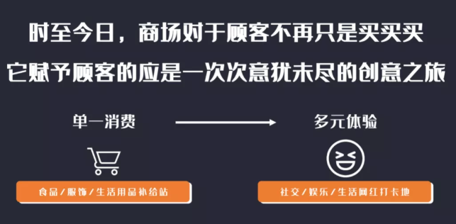 快手可以推广商超广告吗？