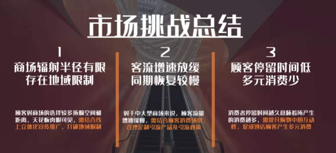 商超目前遇到的快手推广挑战是什么？