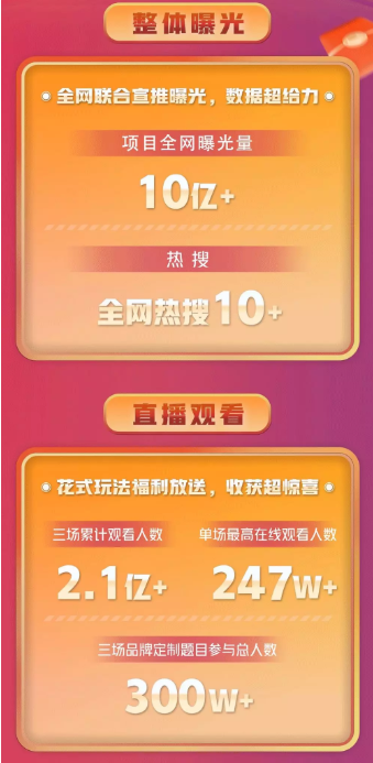 快手直播推广的技巧有哪些？