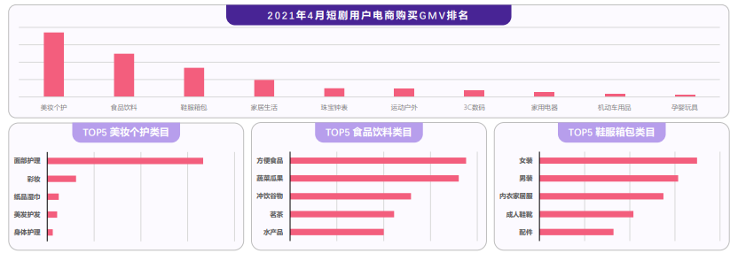 快手短剧用户的质量是怎样的？