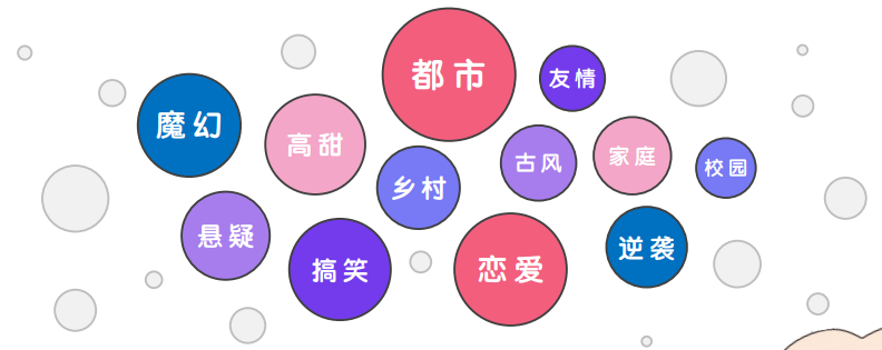 快手短剧的质量是怎样的？