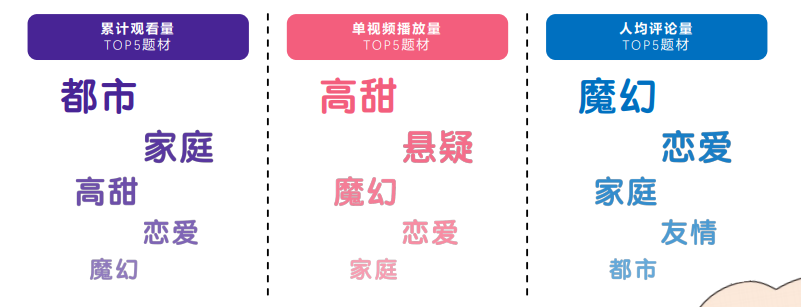 快手广告投放案例有哪些？