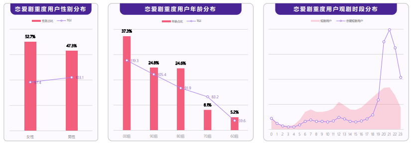 快手短视频开户优惠活动有哪些？