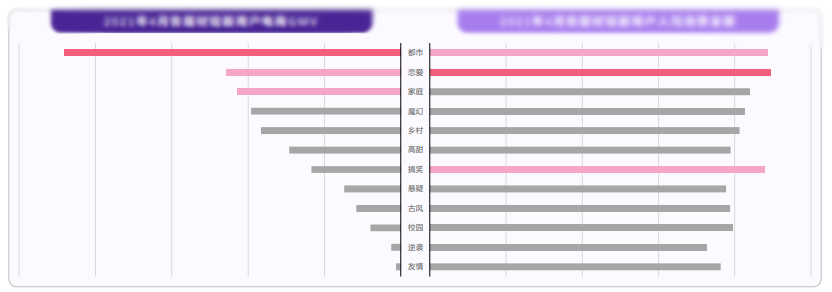 在快手投放短视频广告的效果怎么样？